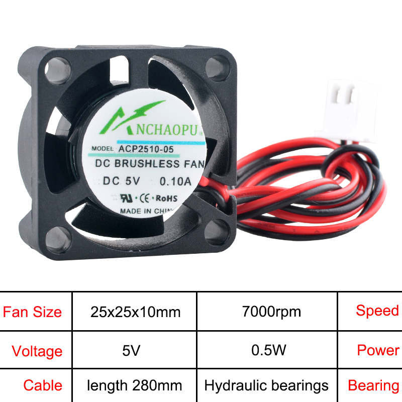 25mm Micro Axial Flow Cooling  - Raspberry Pi 5 评论和价格